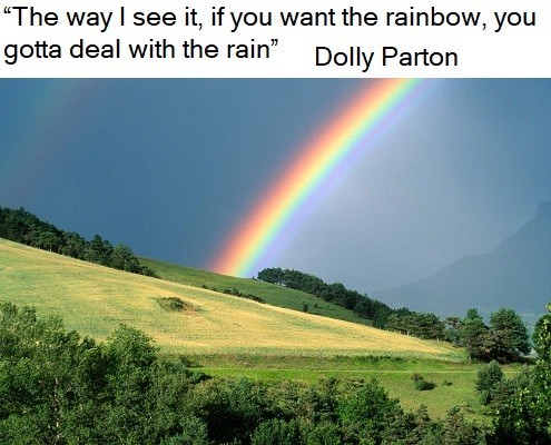 Message of the week
